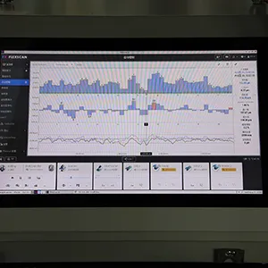 Système de contrôle électrique